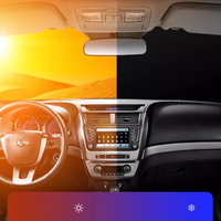 折りたたみ式サンシェード – コンパクトなデザインと迅速な取り付け 