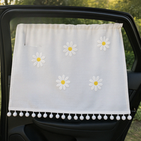 Univerzální sluneční clona – Účinná ochrana a snadná instalace 