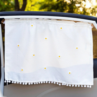 Univerzální sluneční clona – Účinná ochrana a snadná instalace 