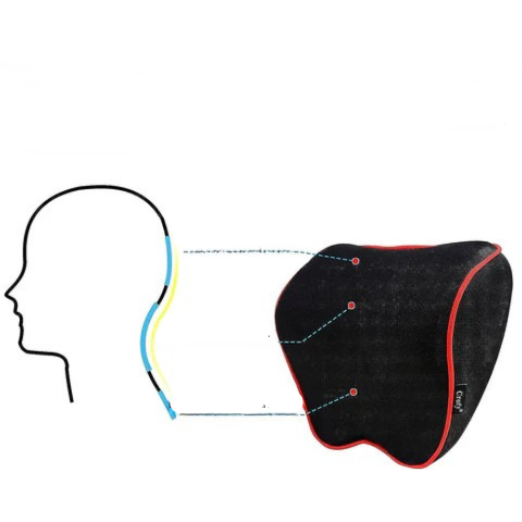 Supporto per la testa ergonomico auto – Pacchetto relax 