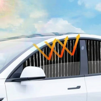 Parasole per finestrino dell'auto – Comfort e protezione 