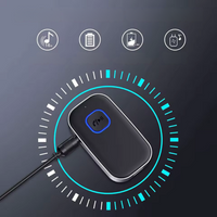 Bluetooth車載レシーバー – 通話、音楽、GPS用 