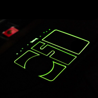 Telefonunterstützung für das Dashboard 